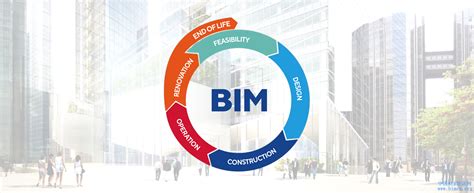 BIM+GIS的应用以及发展现状_建筑