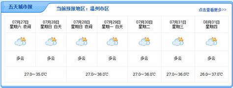 温州天气预报,东台天气预报,15天气预报_大山谷图库