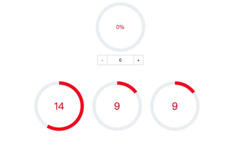 css实现Circle进度环 - 陌路凡歌 前端 前端的技术分享与个人见解