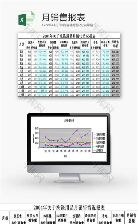 日常办公月销售报表Excel模板_千库网(excelID：75623)