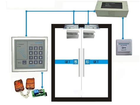 门禁布线示意图_双门_word文档在线阅读与下载_无忧文档