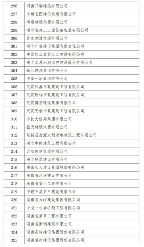 福建4家上榜！2022年国家技术创新示范企业名单公布_福建新闻_新闻频道_福州新闻网