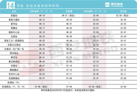 北京地铁M101线最新消息(线路图+全程站点+通车时间) - 北京慢慢看