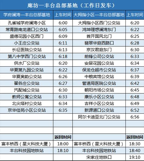 11月13日起，廊坊至北京通勤定制快巴线路优化调整_京报网