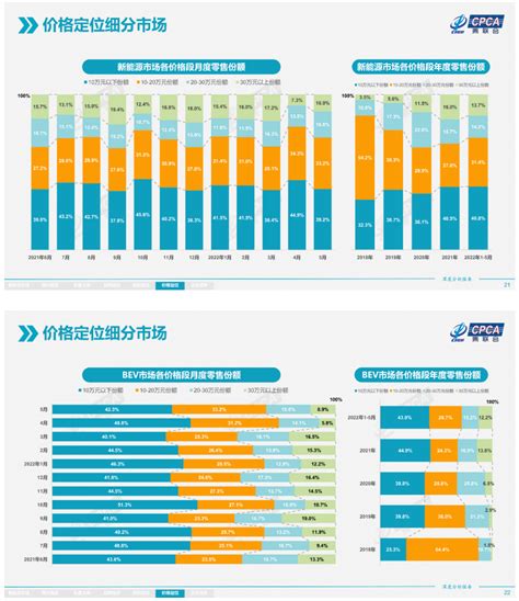 深圳国家高新区扩容14倍 中国高新技术产业园区发展现状与趋势_行业研究报告 - 前瞻网