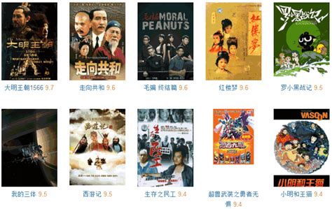 2019年偶像剧排行_2019年电视剧好评排行榜9.8分以上的国产电视剧榜单_排行榜
