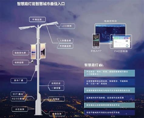 5G微基站、摄像头、LED显示屏……智慧灯杆来了，最多29种功能 - 广东未蓝新能源科技有限公司