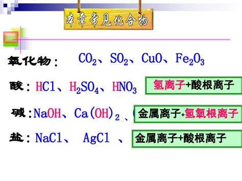 酸碱盐的化学性质复习(26张ppt）下载-化学-21世纪教育网