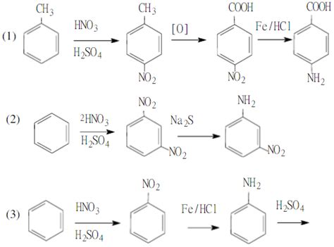 4-氨基苯磺酰胺的合成工艺改进