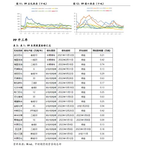国内网上购物平台排名（网上商城排行榜）-yanbaohui
