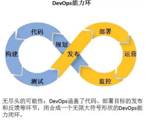 S&OP – 12Reads管理百科