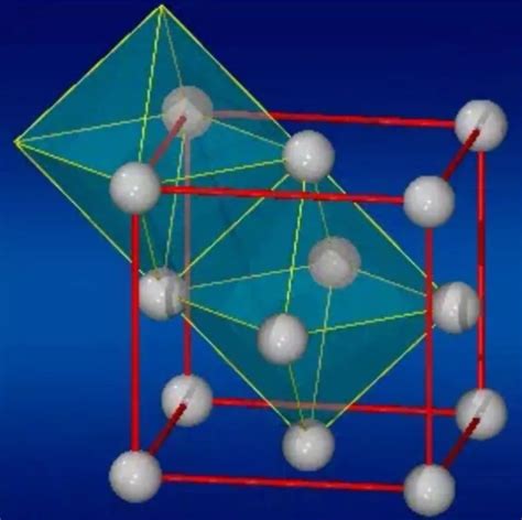 面心立方晶胞中的四面体空隙和八面体空隙_化学自习室（没有学不到的高中化学知识！）