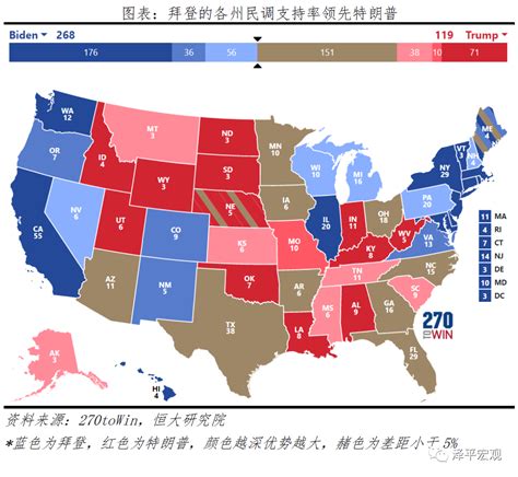 美国2024年总统大选竞争加剧，特朗普民调支持率超拜登_凤凰网视频_凤凰网