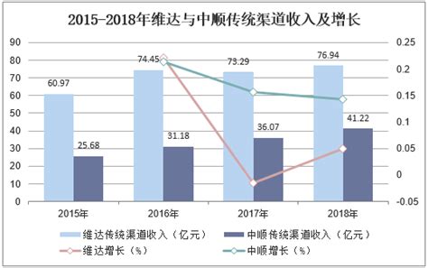 2022年中国湿纸巾行业分析，市场需求强劲，行业前景广阔「图」_趋势频道-华经情报网