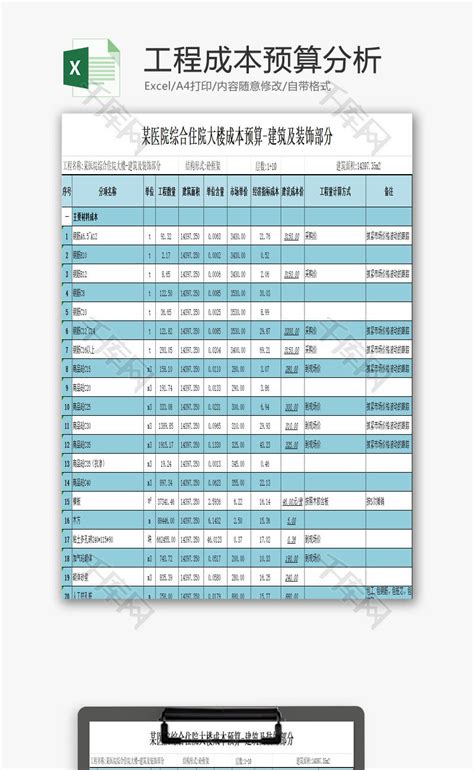 工程预算清单【excel模板下载】-包图网