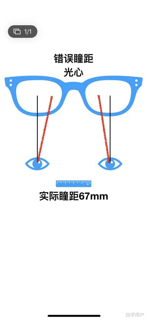 配多焦点渐进眼镜如何测量瞳高？注意合适的镜架尺寸比“点瞳”更重要！ - 500度_您身边的配镜顾问