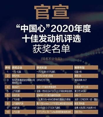 2020"中国心"十佳发动机名单出炉，玩的就是"心跳"_太平洋号