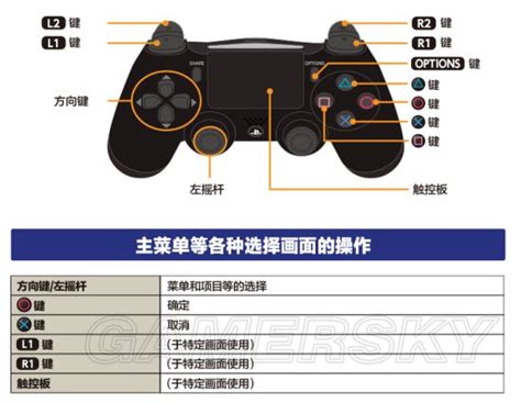 《拳皇14》PC版按键操作说明 键盘怎么操作-游民星空 GamerSky.com