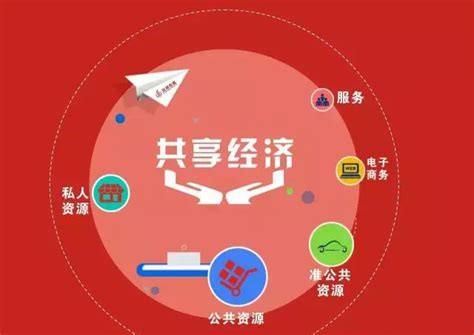 中国分享经济发展呈现四大特点_共享经济_共享商业模式学习,抖音运营,探店达人