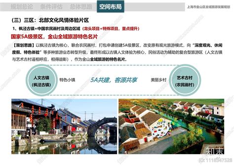 《上海市金山区漕泾镇郊野单元（村庄）规划（2018-2035）》（公示稿）近日出炉_生态环境