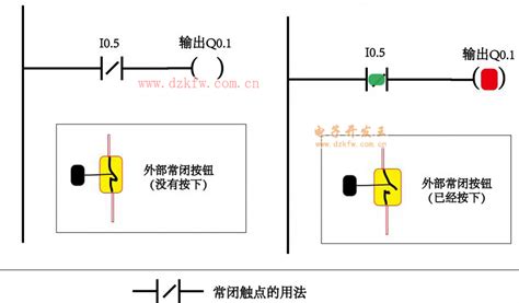 按钮开关种类_按钮开关结构图 |电子通-应用新知，新电子的助推者 电子通