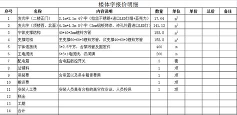 上海95号汽油价格查询：上海今日95号汽油油价查询（4月1日） - 南方财富网