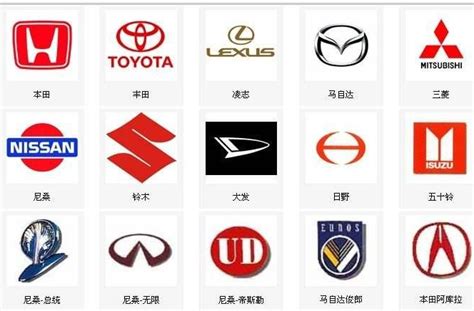 美国、日本、中国的品牌Logo对比……|日本|美国|中国_新浪新闻