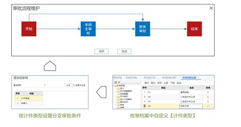 基础系列教程14-模块管理 - Joomla!中文网