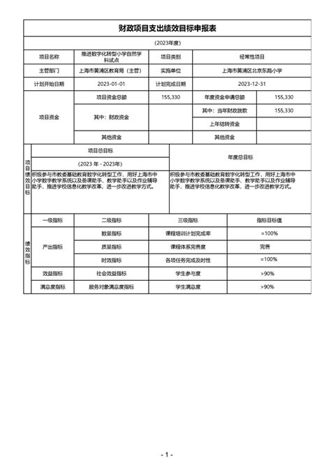 上海市黄浦区北京东路小学2023年度单位财政支出绩效项目