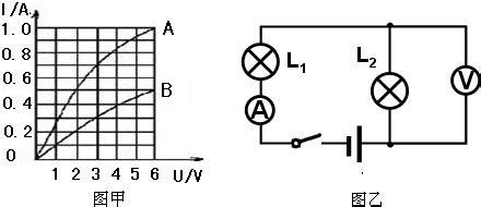 RECOM 高性价比2W和3W AC/DC转换器_RECOM_工业电源_中国工控网