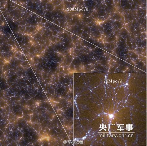 最精确宇宙物质总量占比揭晓——暗能量占69%_星系