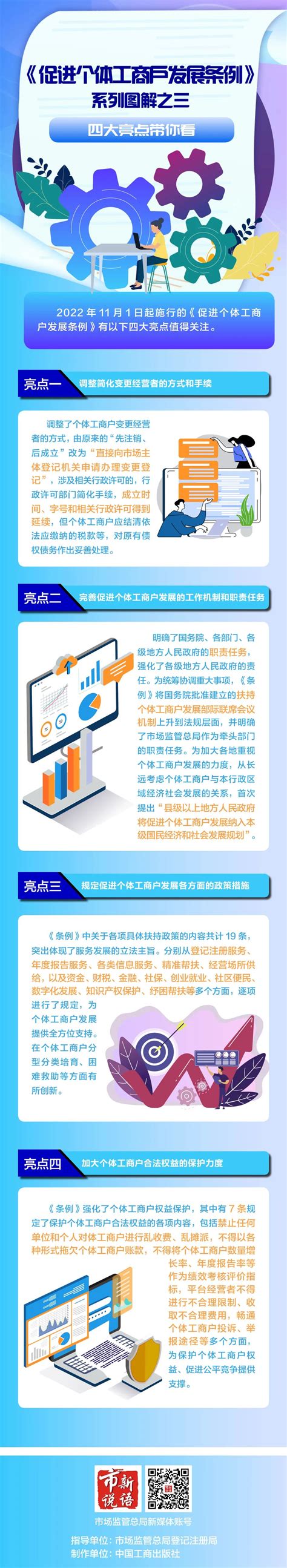 一图读懂！广州支持外国人创办科技型企业_政策资讯_资讯_广州国际交流合作中心