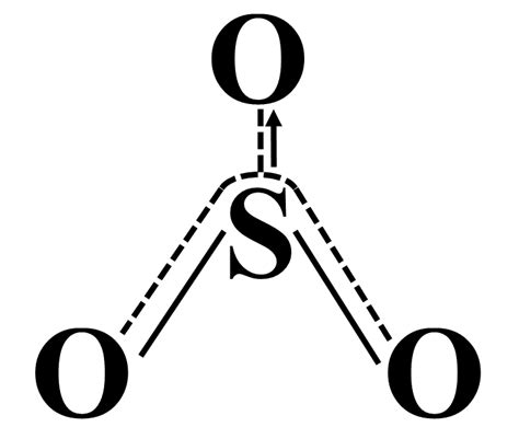 三氧化硫的大派键怎么表示？ - 知乎