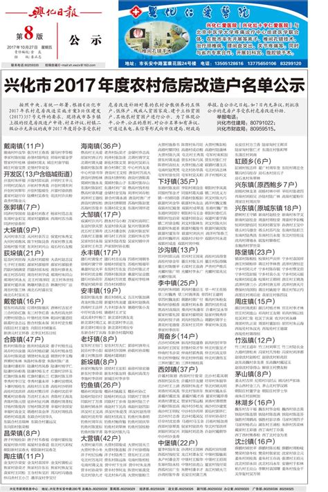 兴化市2017年度农村危房改造户名单公示--兴化日报