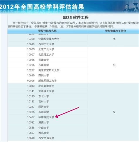 华中科技大学设计图__企业LOGO标志_标志图标_设计图库_昵图网nipic.com