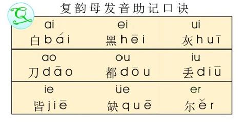 汉语拼音设计图__广告设计_广告设计_设计图库_昵图网nipic.com