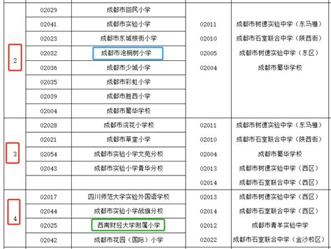 户籍和学籍不在同一个省份，可以在学籍所在地高考吗？ - 知乎