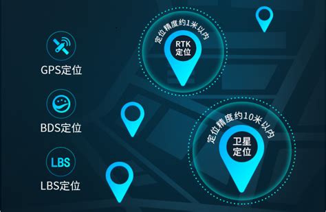 室内定位原理技术介绍_杭州品铂科技有限公司