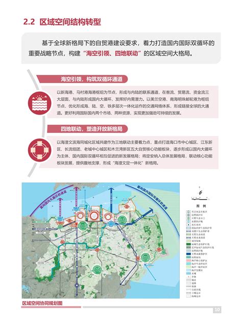 海口市江东新区总体规划（2018-2035）——暨全过程实施技术服务 - 海南省城市规划协会
