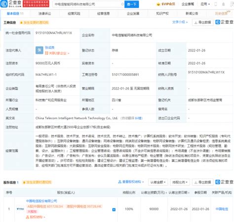 上海注册网络科技公司的流程和费用！