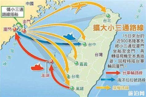 台湾暂停两岸大小三通 两岸大小三通是什么_旅泊网