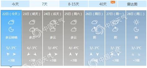 明天起假期要泡在雨声里了？ 这次冷空气强势“抢镜”、狂刷10℃降温-大河新闻