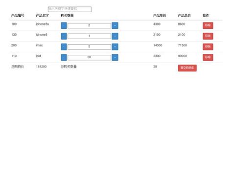购物商城小程序购物车结算页面模板下载_模板之家cssMoban.com