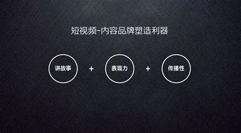 短视频营销的特点和优势-短视频营销：一键发布，成就品牌-北京点石网络传媒