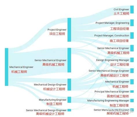 2020年全国人工智能应用技术技能大赛江苏选拔赛圆满落幕-汇博机器人