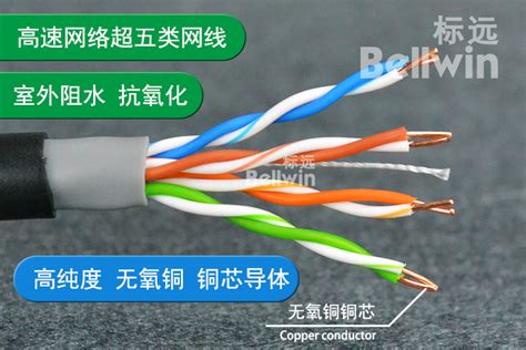 SAMZHE山泽-山泽科技官网-光纤跳线-安防线材-弱电线缆-网线生产批发-综合布线厂家