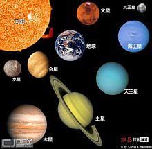 太阳系八大行星+冥王星的艺术图 By | BOS.D… - 高清图片，堆糖，美图壁纸兴趣社区
