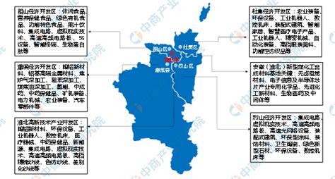 【产业图谱】2022年淮北市产业布局及产业招商地图分析-中商情报网