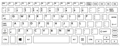 计算机键盘功能键介绍6,笔记本全部按键功能的详细说明笔记本电脑键盘上有什么区别..._星空下的小天使的博客-CSDN博客