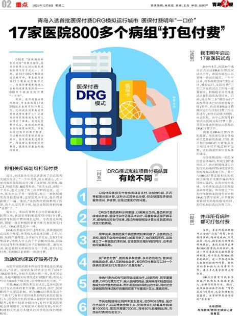 DRG模式和按项目付费结算-青岛报纸电子版